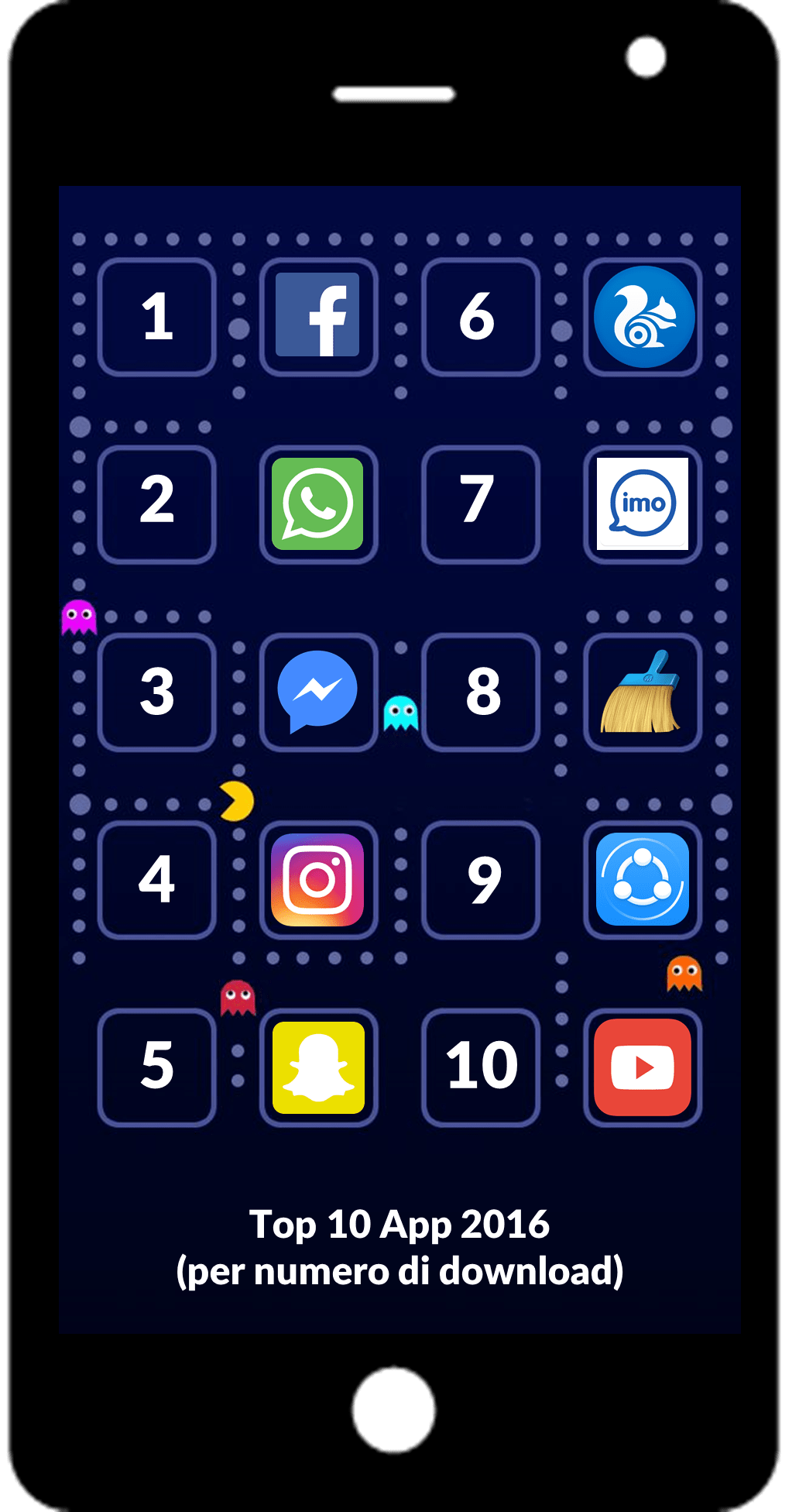 TOP 10 Smartphone App 2016