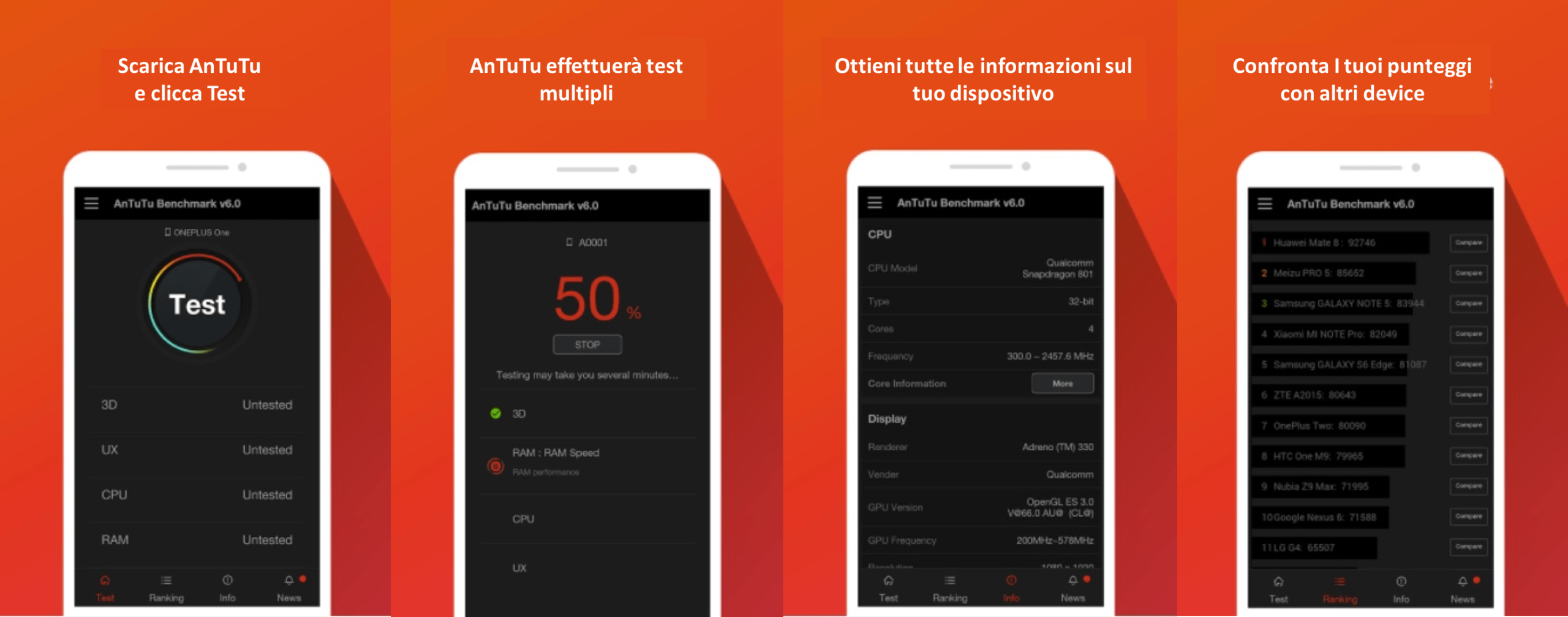 Guida Android Benchmark. Testa le prestazioni del tuo smartphone