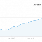 geekbuying-affidabilità