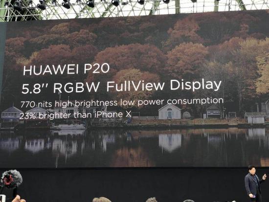 Huawei p20 display
