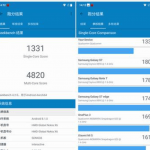 Nokia x6 Geekbench