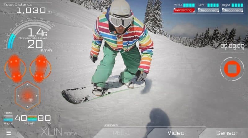 Gadget tecnologici per la neve: sci e snowboard finalmente 2.0