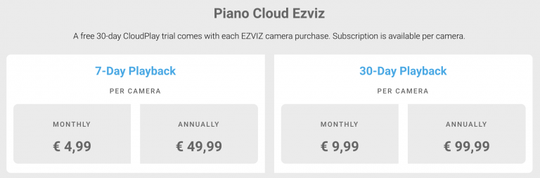cloudplay ezviz costo cloudplay ezviz costo