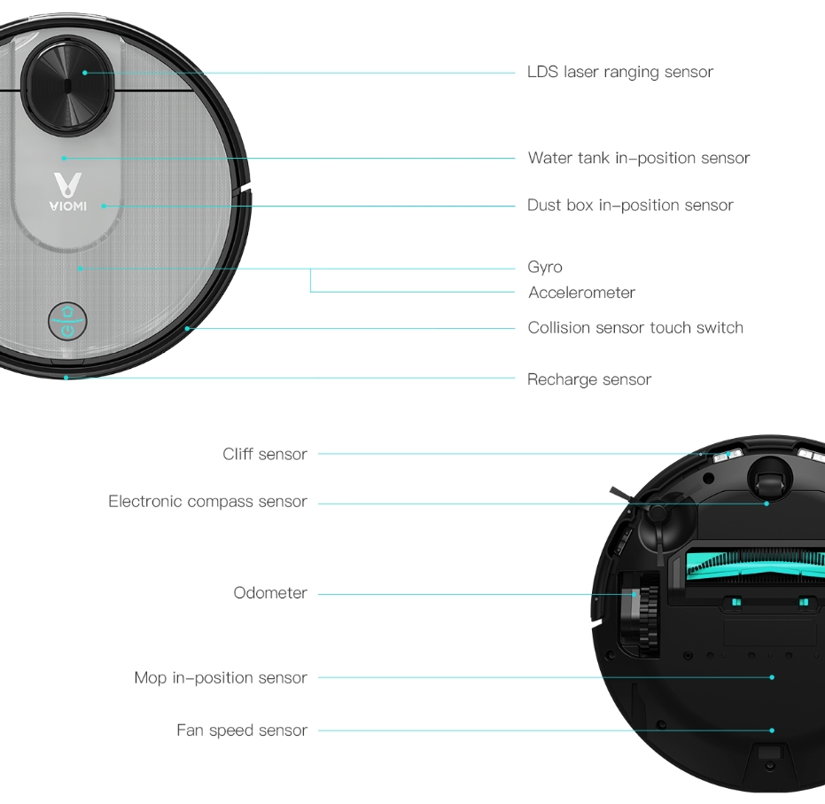Controllo App VIOMI V2 Pro Aspirapolvere Robot 2100Pa Serbatoio Elettrico LDS Navigazione Laser 