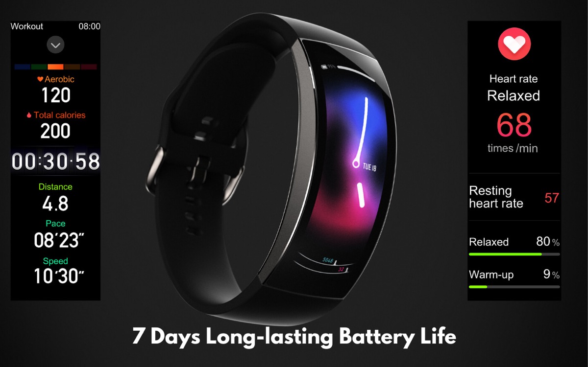 indiegogo amazfit x