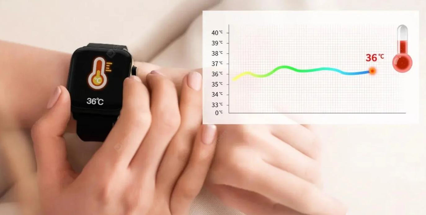 Ticwris GTS: lo smartwatch che misura la temperatura corporea