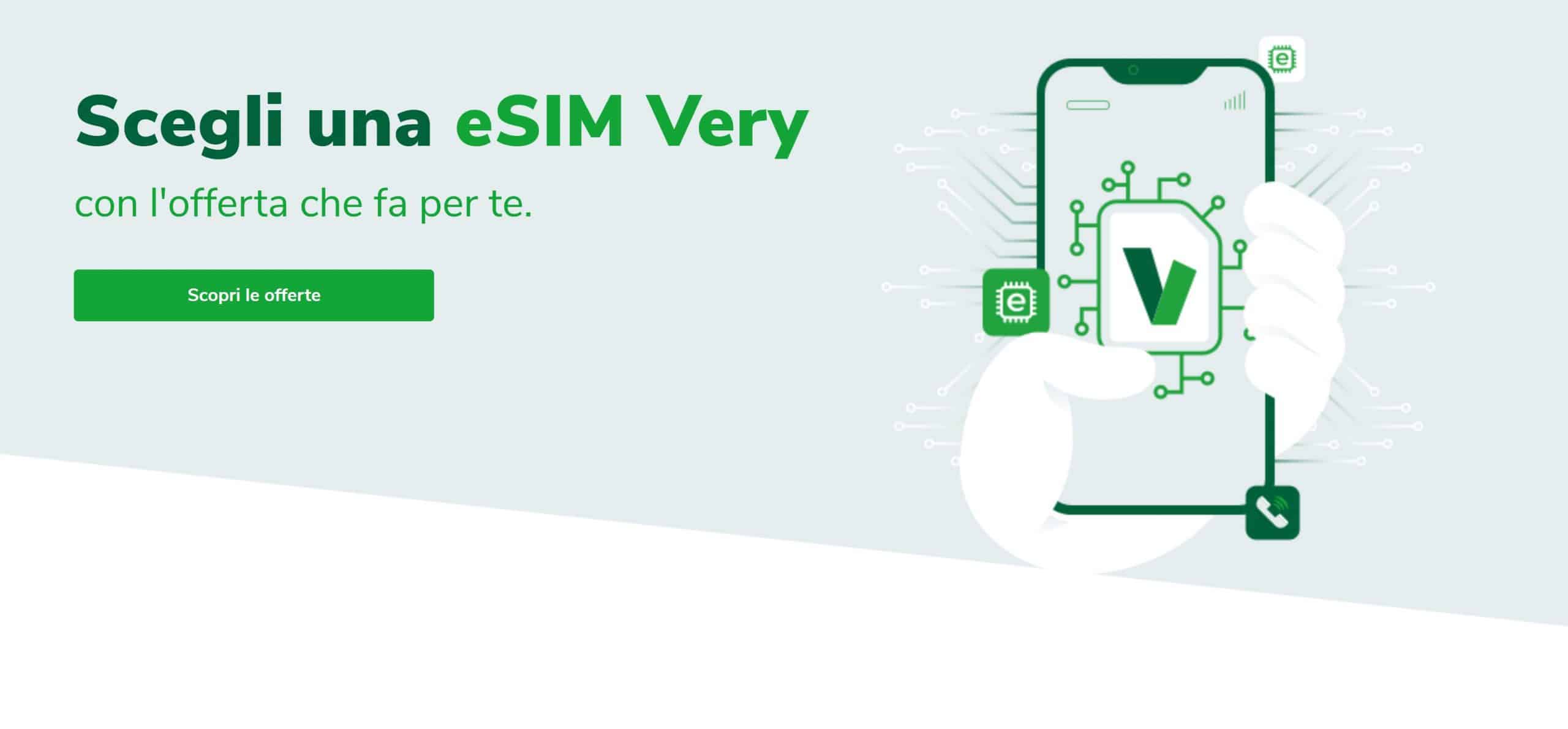 eSIM in Italia ad un prezzo conveniente