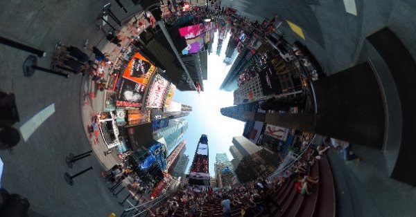 Guida alle fotocamere a 360 gradi