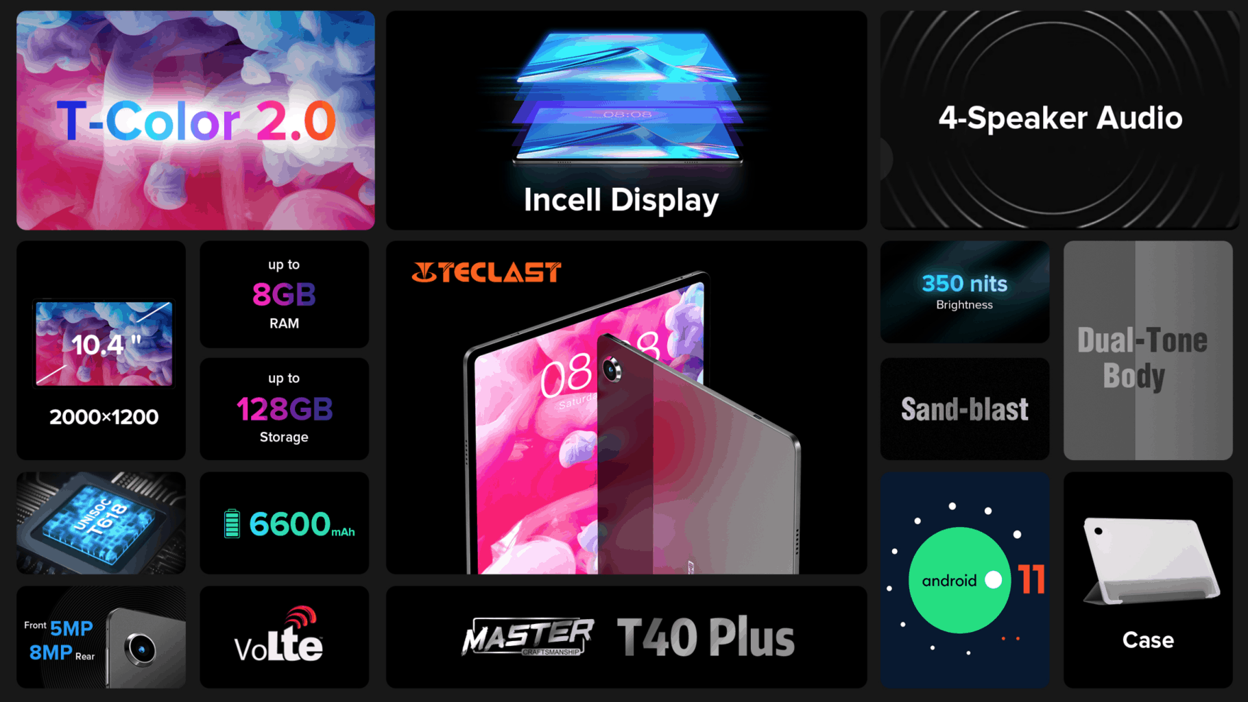 Teclast T40 Plus, tablet Android in vendita su Aliexpress
