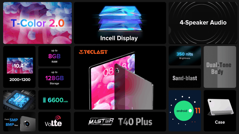 Планшет teclast t40 plus обзор