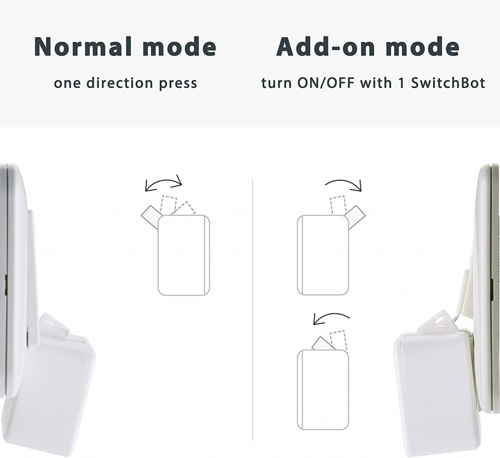 SwitchBot