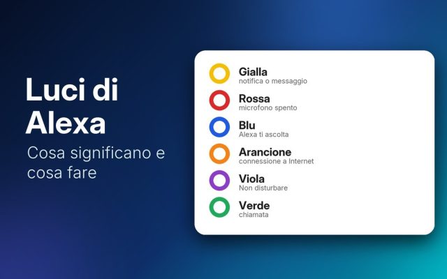 Alexa non risponde o ha la luce gialla o rossa: cosa significa