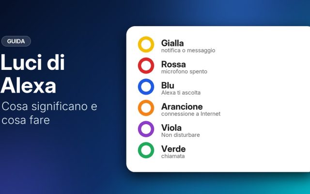 Alexa non risponde o ha la luce gialla o rossa: cosa significa