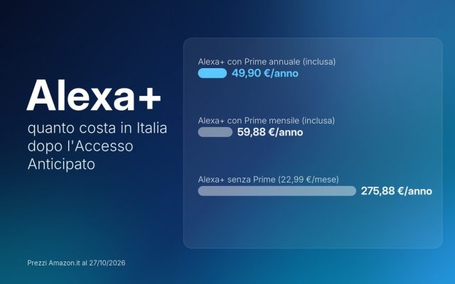 Alexa+ in Italia: quanto costa e se conviene