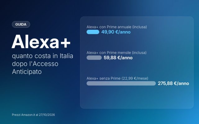 Alexa+ in Italia: quanto costa e se conviene
