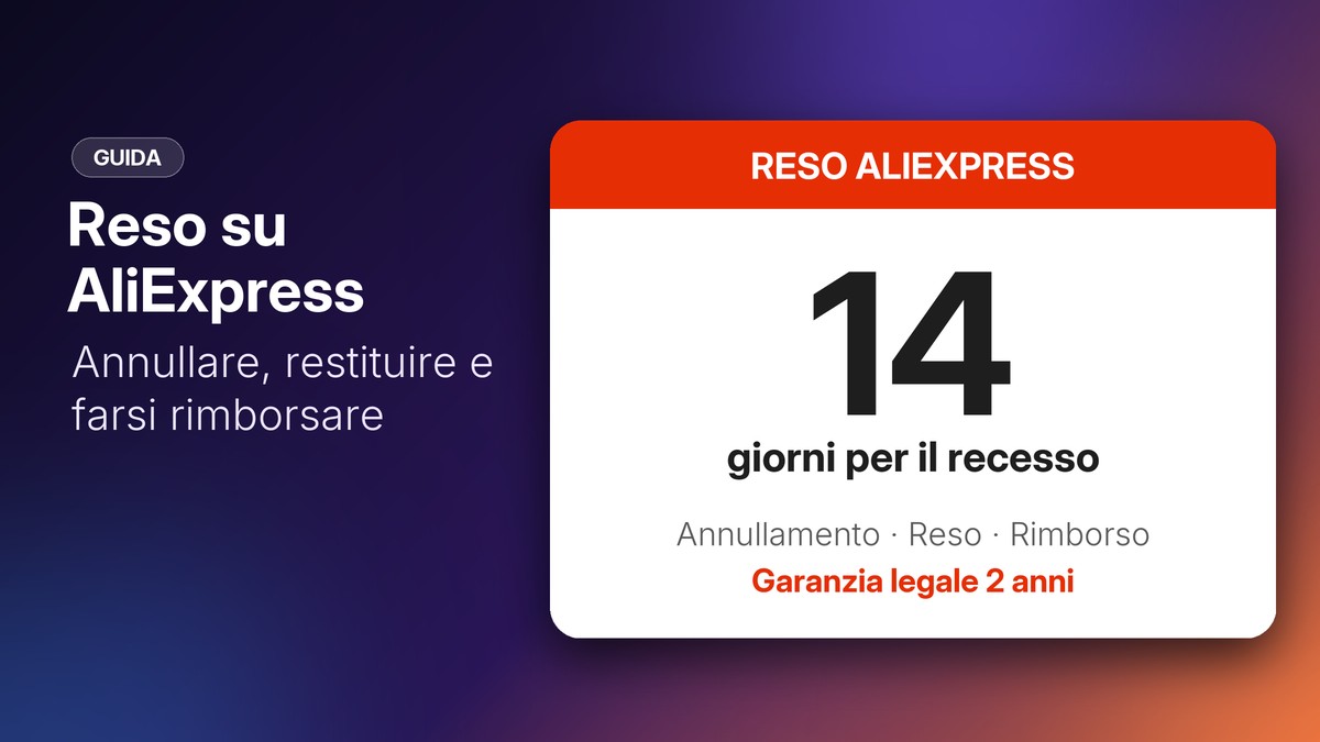 Reso su AliExpress: 14 giorni per il recesso nell'Unione europea