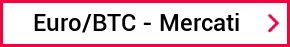 Euro/BTC - Mercati