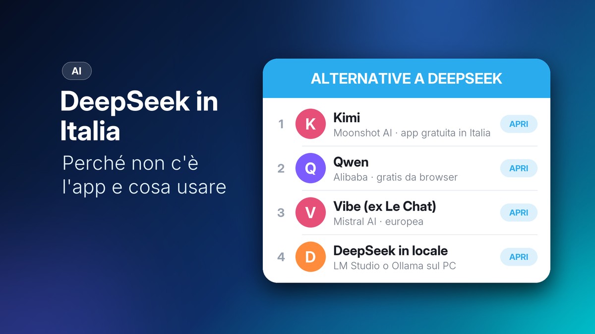 Alternative a DeepSeek disponibili in Italia: Kimi, Qwen, Vibe di Mistral e modelli in locale