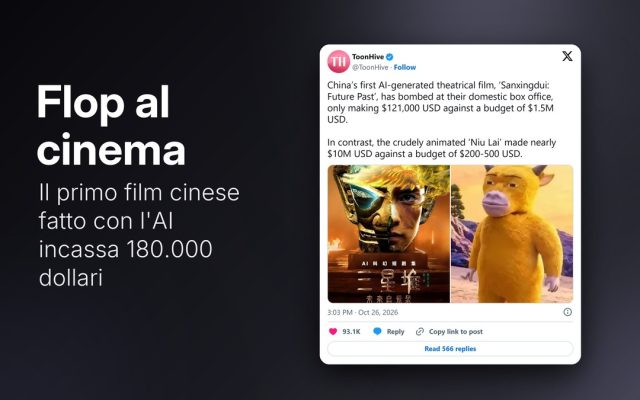 Il primo film cinese fatto con l’AI è un flop: 180.000 dollari di incasso