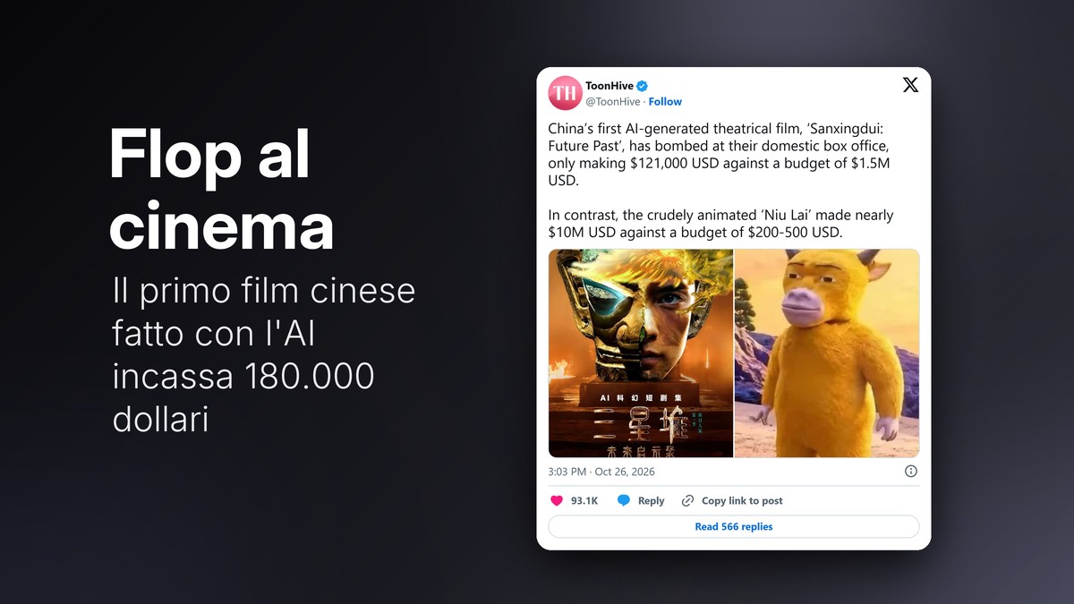 Post di ToonHive su X sul flop del film cinese generato con l'AI