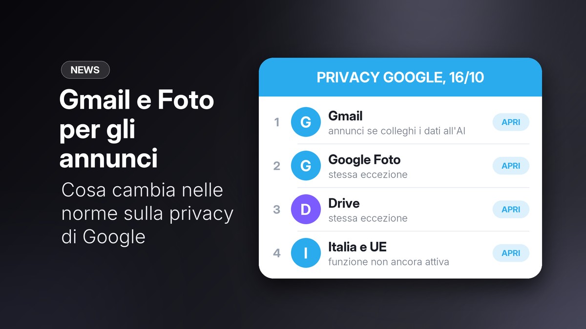 Le nuove norme sulla privacy di Google su Gmail, Google Foto e Drive