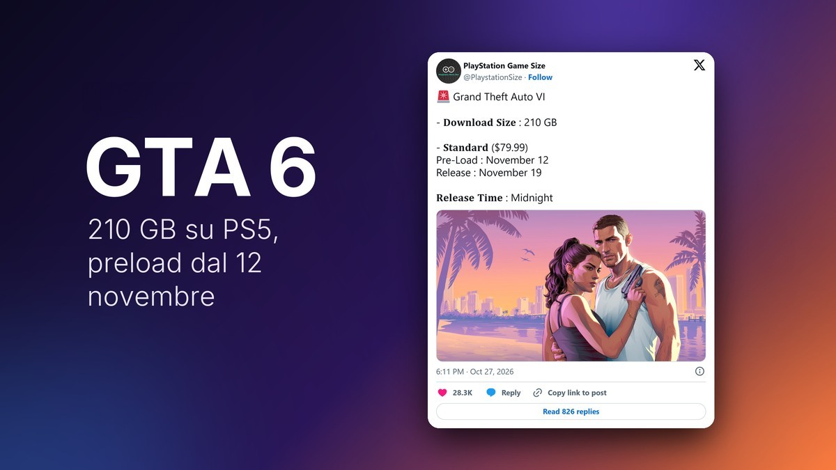 Post di PlayStation Game Size con dimensione e date di GTA 6 su PS5
