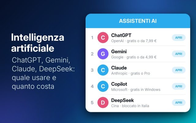 Intelligenza artificiale: guida a ChatGPT, Gemini, Claude e DeepSeek