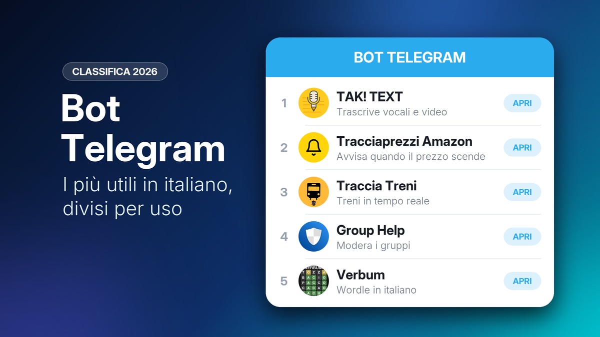 Classifica dei migliori bot Telegram in italiano
