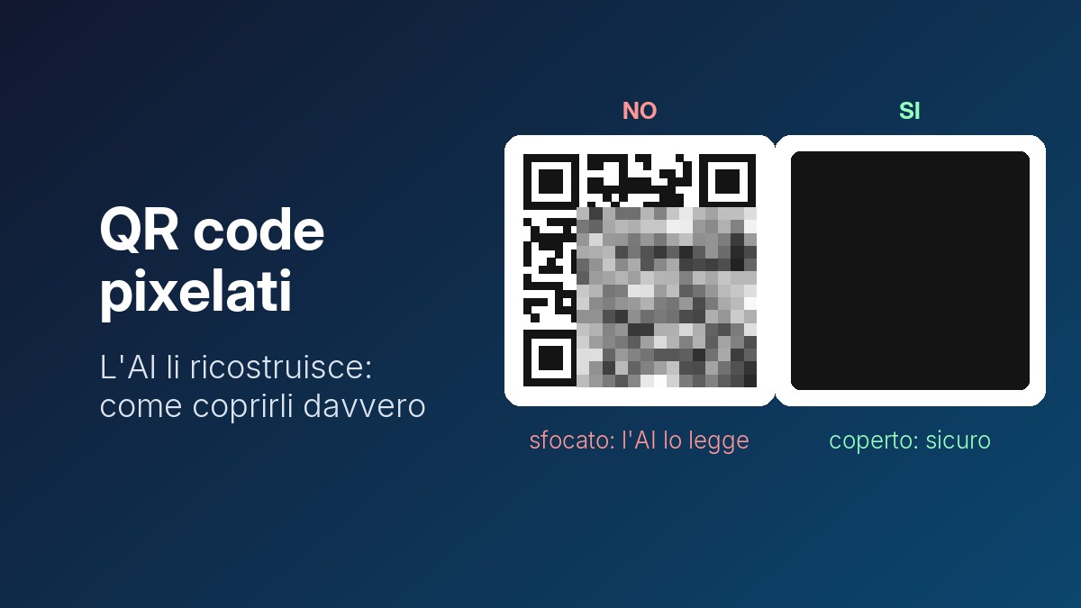Due QR code: uno sfocato che l'AI può ricostruire e uno coperto quasi del tutto