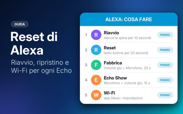 Come resettare e riavviare Alexa (Echo) e cambiare il Wi-Fi