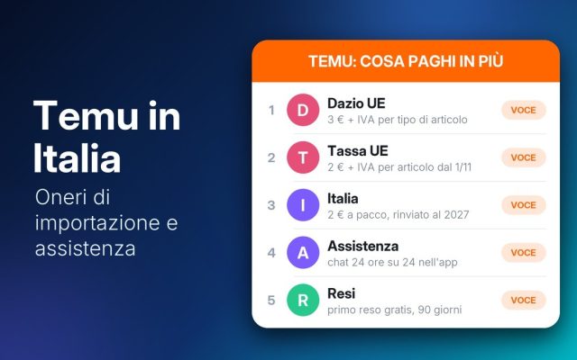 Temu in Italia: oneri di importazione, tasse e assistenza