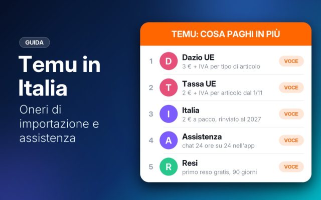 Temu in Italia: oneri di importazione, tasse e assistenza